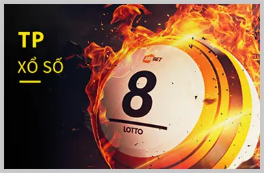 Kho game nổ hũ đa dạng của y88 games